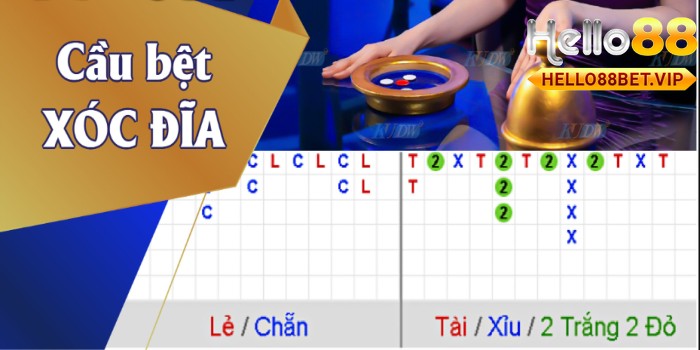 Soi Cầu Bệt Xóc Đĩa – Bí quyết Soi Cầu Bệt Dễ Chiến Thắng